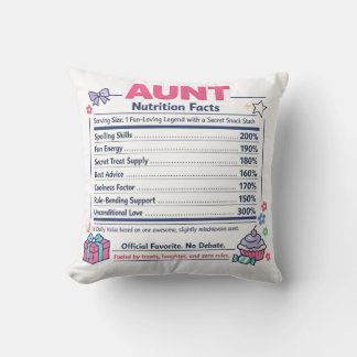 Aunt Nutrition Facts Throw Pillow Gift for Aunt Fu Kudde