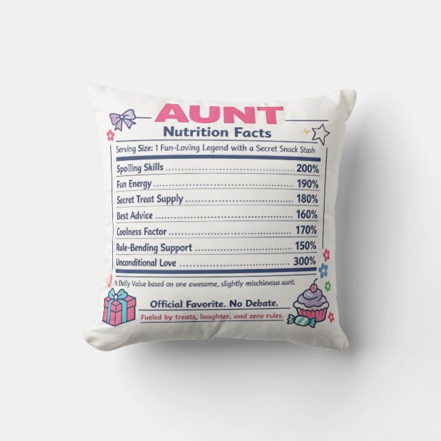 Aunt Nutrition Facts Throw Pillow Gift for Aunt Fu Kudde (Framsida)