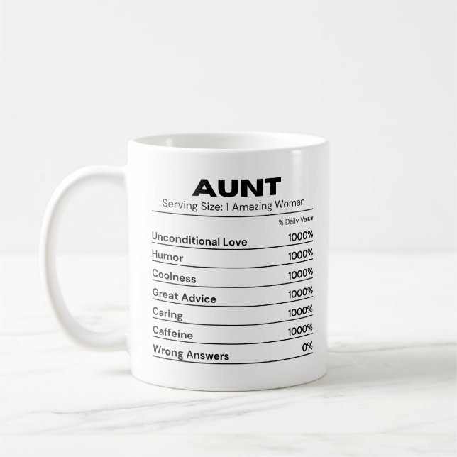Auntie Cute Caring Best Moster Kaffemugg (Vänster)