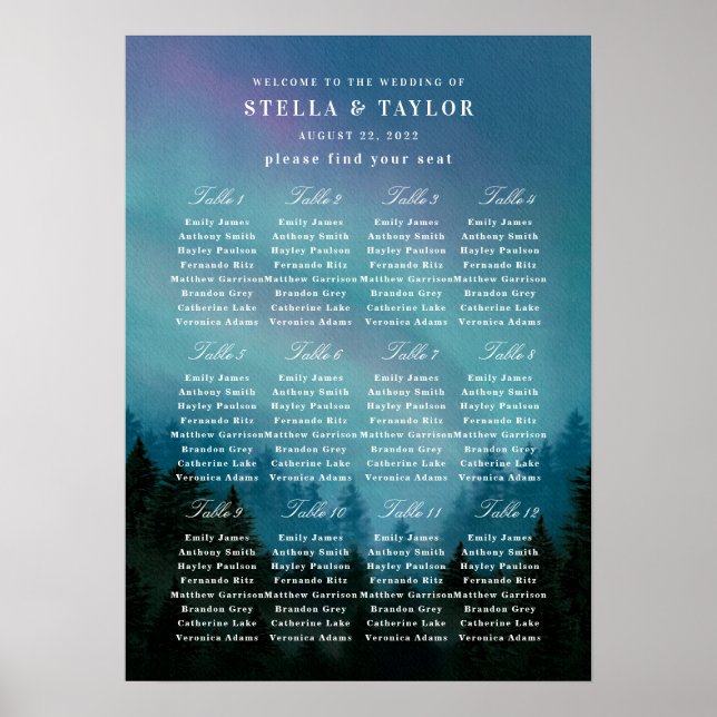 Aurorans sittdiagram poster (Framsidan)