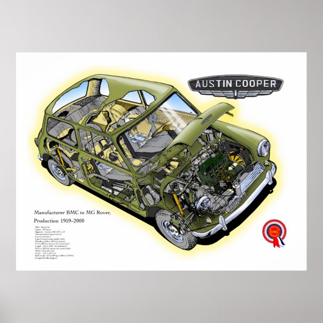 Austin Cooper Poster (Framsidan)