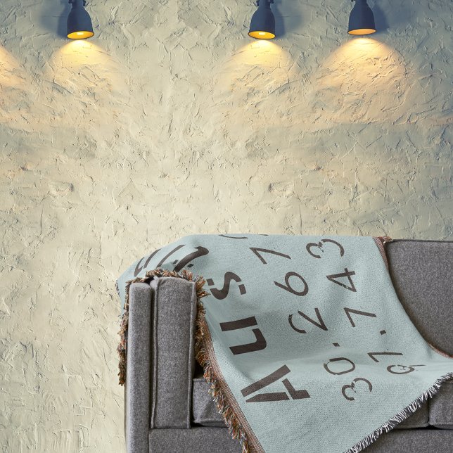 Austin Latitud och Longitud Filt (Skapare uppladdad)