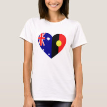 Australian Aboriginal Heart Flaggor