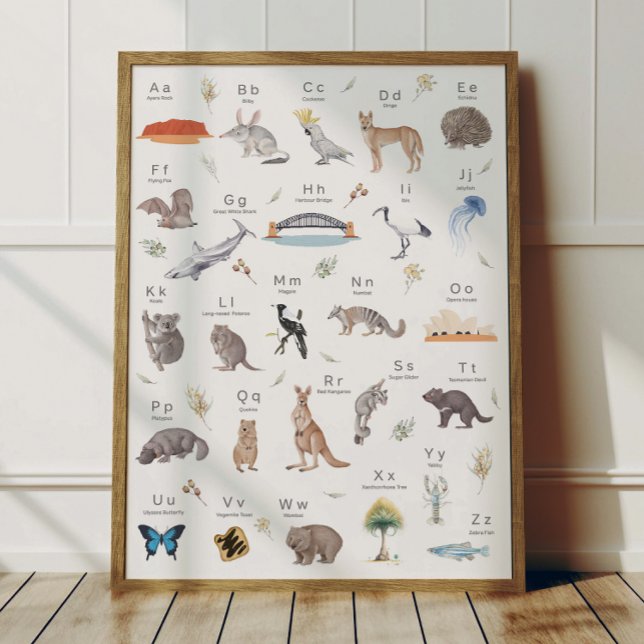 Australian Alphabet ABC Poster Kids Room Decor (Skapare uppladdad)