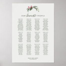 Australian Native Gum Blommar Sittdiagram Poster