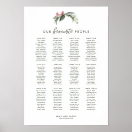 Australian Native Gum Blommar Sittdiagram Poster