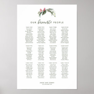 Australian Native Gum Blommar Sittdiagram Poster