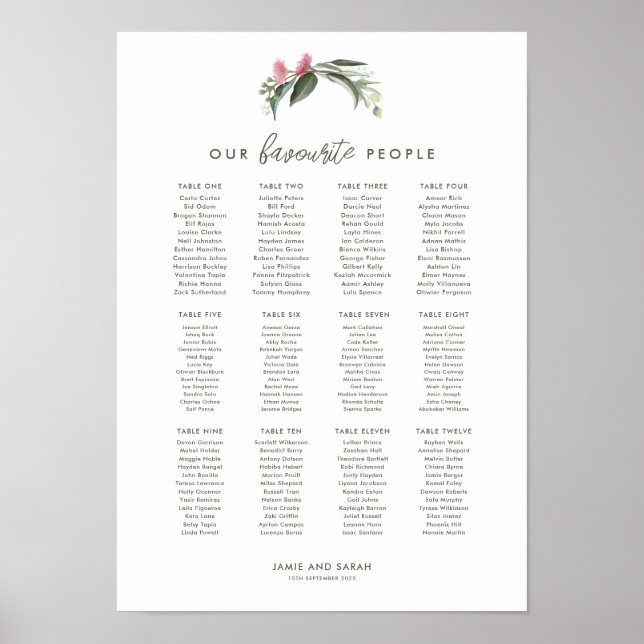 Australian Native Gum Blommar Sittdiagram Poster (Framsidan)