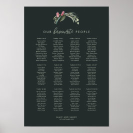 Australian Native Gum Blommar Sittdiagram Poster