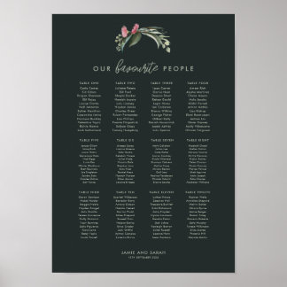 Australian Native Gum Blommar Sittdiagram Poster