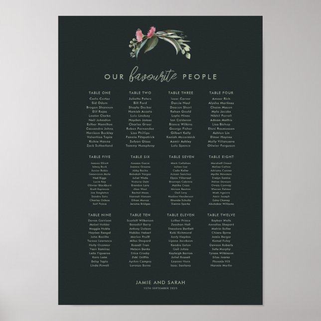 Australian Native Gum Blommar Sittdiagram Poster (Framsidan)