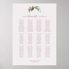 Australian Native Gum Blommar Sittdiagram Poster