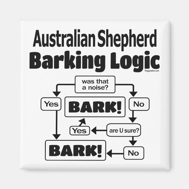 Australian shepherd Barking Logic Magnet (Framsidan)