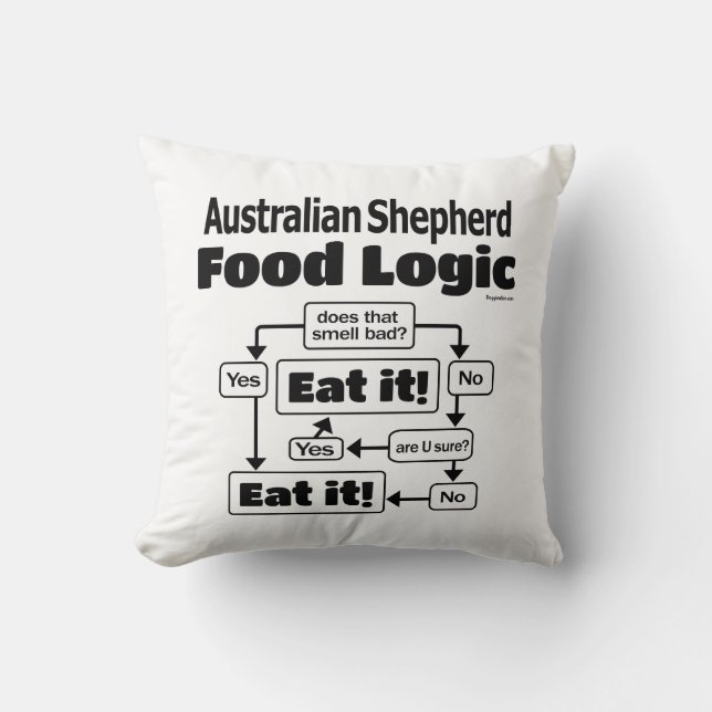 Australian shepherd Food Logic Kudde (Framsida)