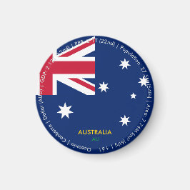 Australien Flagga Magnet