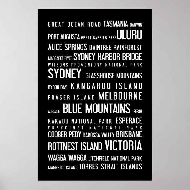 Australien - typografisk poster (Framsidan)