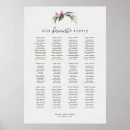 Australiensisk infödd eukalyptusblomställningsdiag poster