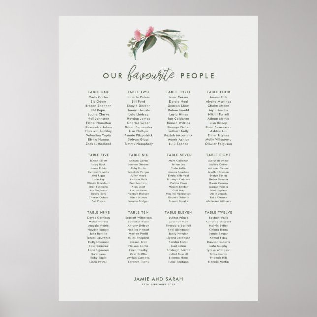 Australiensisk infödd eukalyptusblomställningsdiag poster (Framsidan)
