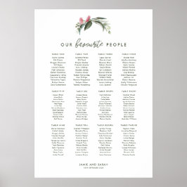 Australiensisk infödd eukalyptusblomställningssche poster