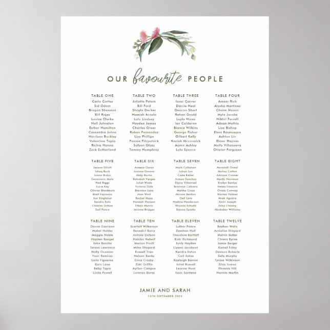 Australiensisk infödd eukalyptusblomställningssche poster (Framsidan)