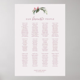 Australiensisk infödd eukalyptusblomställningssche poster
