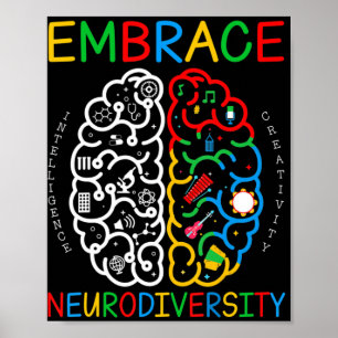 Autism Awareness Embrace Neurodiversity ADHD Auti Poster