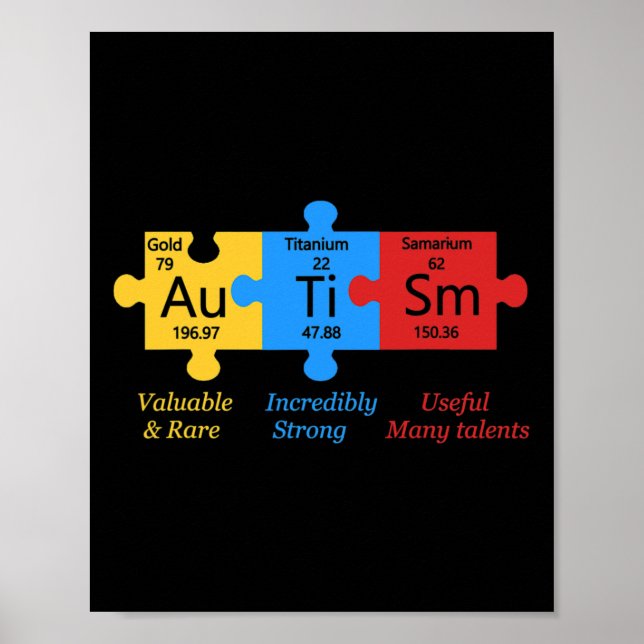 Autism Awareness Puzzle Periodic Bord Inslag Gi Poster (Framsidan)