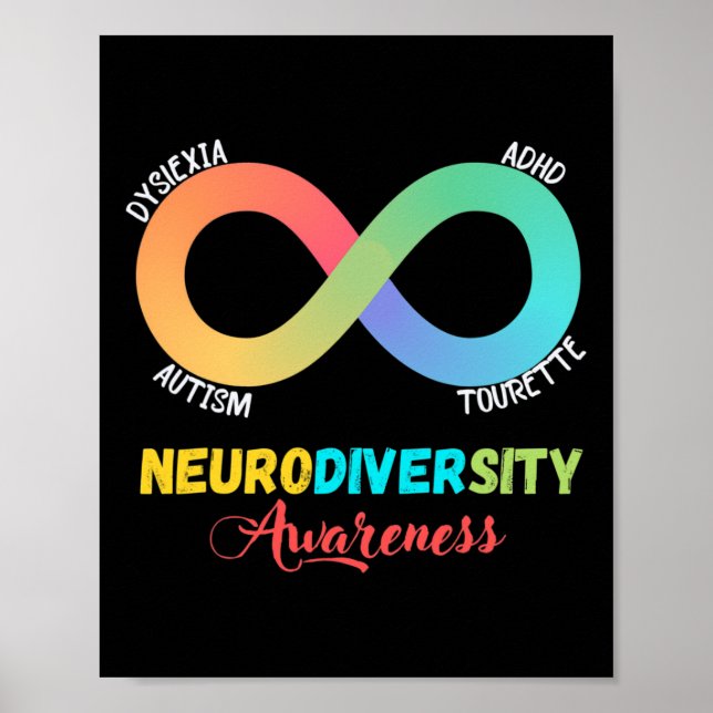 Autism Dyslexia Tourette Neurodiversity Awareness Poster (Framsidan)