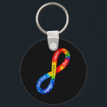 Autism infinity ribbon design a neurodiversity nyckelring<br><div class="desc">Autism infinity ribbon design a neurodiversity awareness</div>