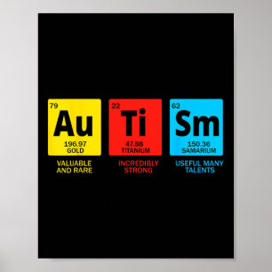 Autism Inslag Periodic Bord Asd Autism Awarenes Poster