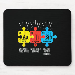 Autism Inslag Periodic Bord Awareness Asd Manar W Musmatta