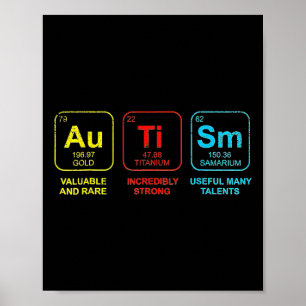 Autism Inslag Periodic Bord Awareness Asd Manar W Poster