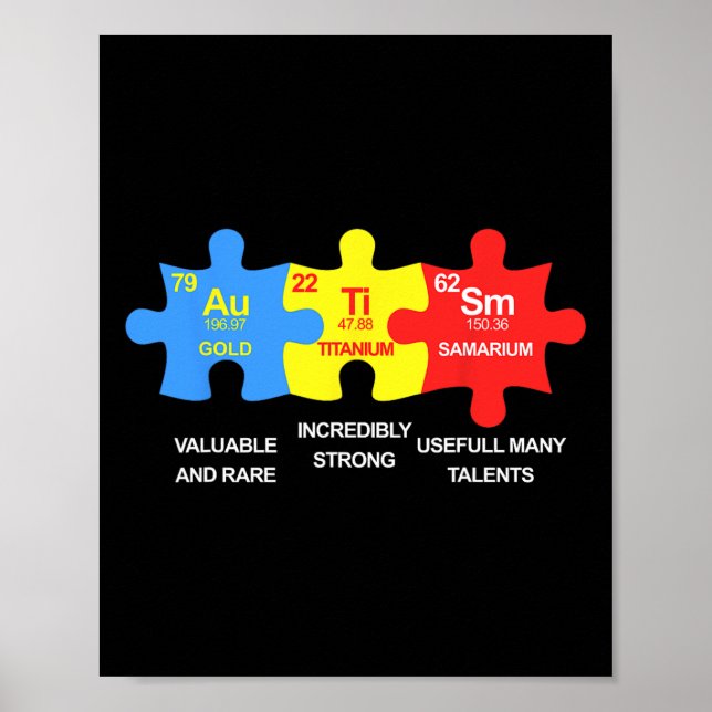 Autism Inslag Periodic Bord Awareness Asd Manar W Poster (Framsidan)