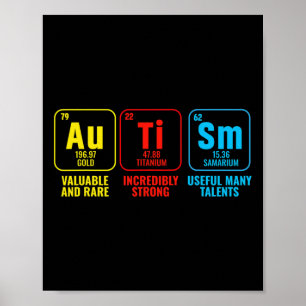 Autism Inslag Periodic Bord Awareness Asd Manar W Poster