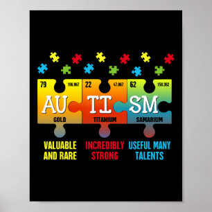 Autism Inslag Periodic Bord Awareness Asd Manar W Poster