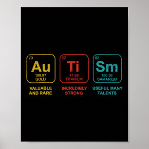 Autism Inslag Periodic Bord Awareness Asd Manar W Poster