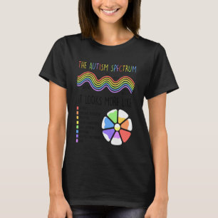 Autism Medvetenhet ADHD Neurodiversitet Autismspek T Shirt