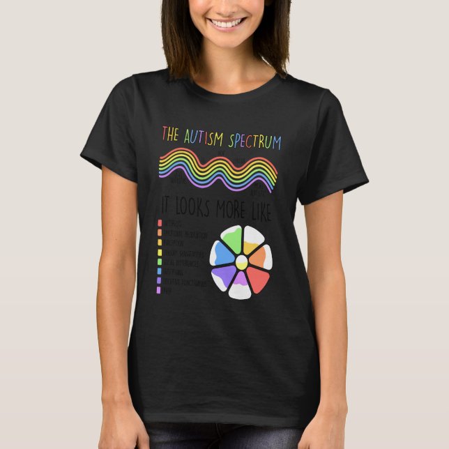 Autism Medvetenhet ADHD Neurodiversitet Autismspek T Shirt (Framsida)