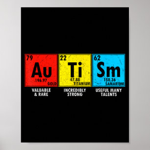 Autism Medvetenhet Element Periodiska Systemet Män Poster