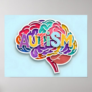 Autism Rainbow Brain Typography Neurodiversity Poster