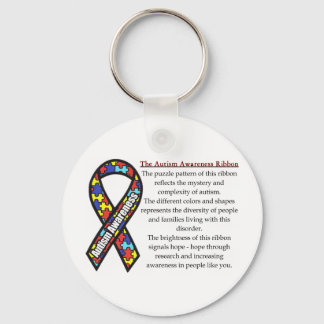 Autism Ribbon betyder Nyckelring