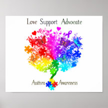 Autism Spectrum Träd