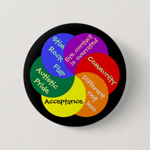 Autistic pride alltid knapp