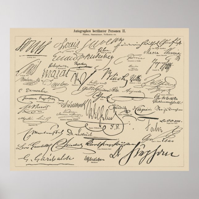 Autografier 2 för berömd poster (Framsidan)