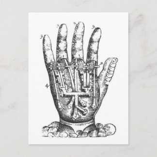 Automata Produkter Vykort