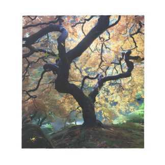 Automatiskt anteckningsblock