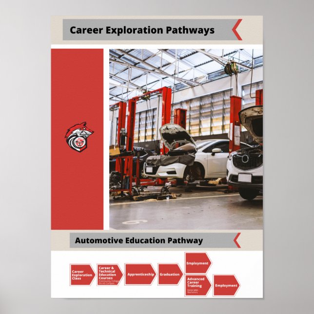 Automotive Career Pathway Poster (Framsidan)