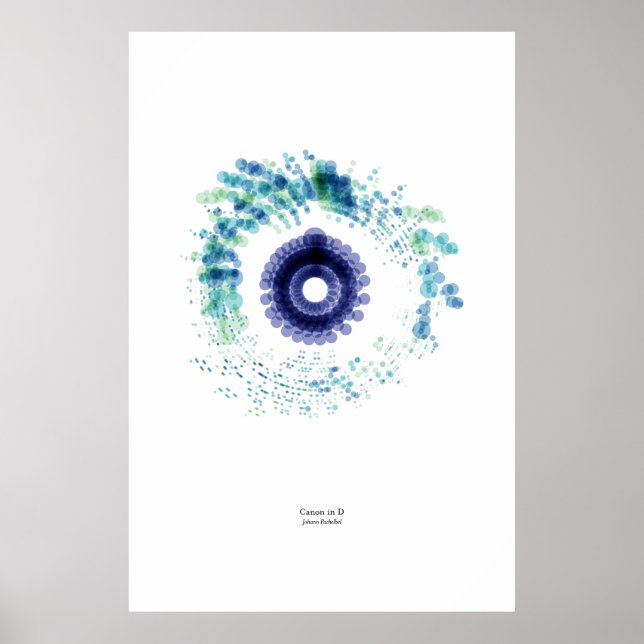 Av personalen: Canon i D (färg) Poster (Framsidan)