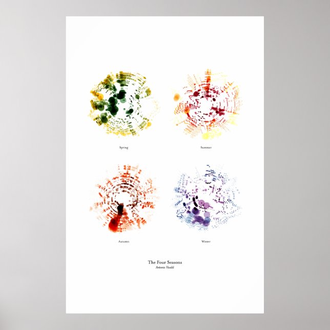 Av personalen: De fyra säsongerna (separat, färg) Poster (Framsidan)