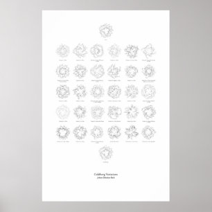 Av personalen: Goldberg-variationer (separata) Poster
